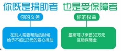 友爱水滴头条号,传递温暖，汇聚爱心，共建和谐社会