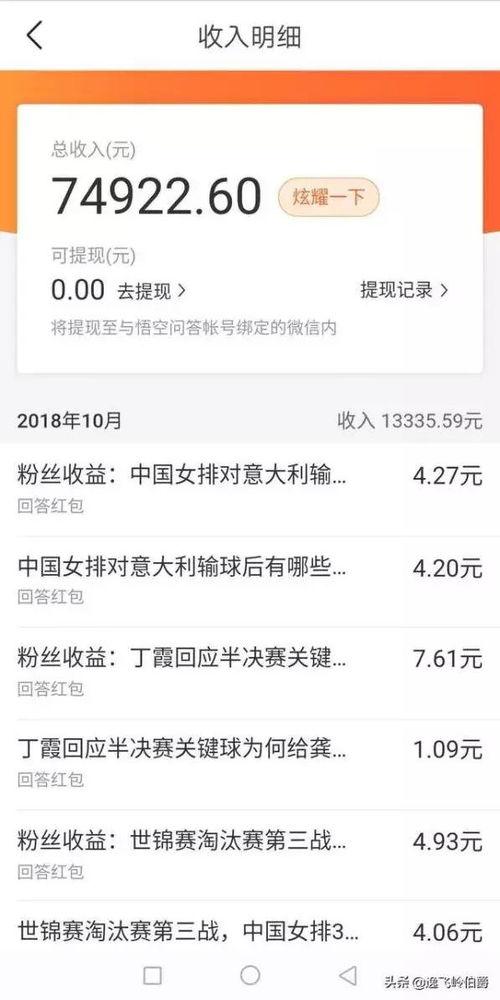 优质头条有几项收入,多渠道收入助力平台繁荣