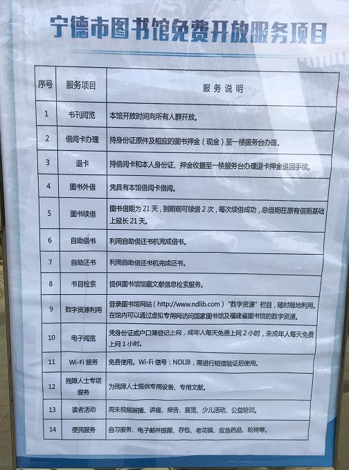 宁德 网红 图书馆,文化新地标，阅读新潮流