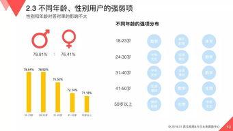 头条和西瓜哪个收益多些,揭秘哪个平台收益更高