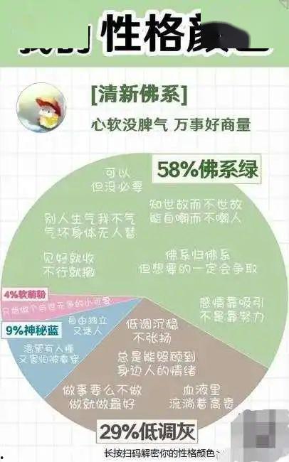 头条里的心里测试准吗,头条里的测试准吗？揭秘真相！